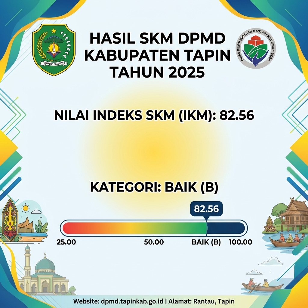Hasil SKM 2025