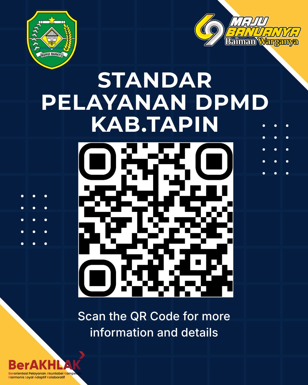 Standart Pelayanan DPMD Kab. Tapin